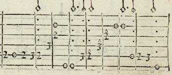 Measures 41–44 in original tablature.